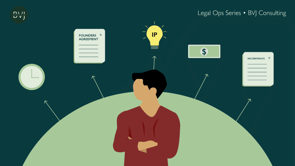 Should You Incorporate Your Startup Yet? The When, Why, and How